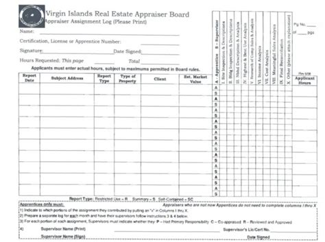 real estate appraiser trainee us virgin islands